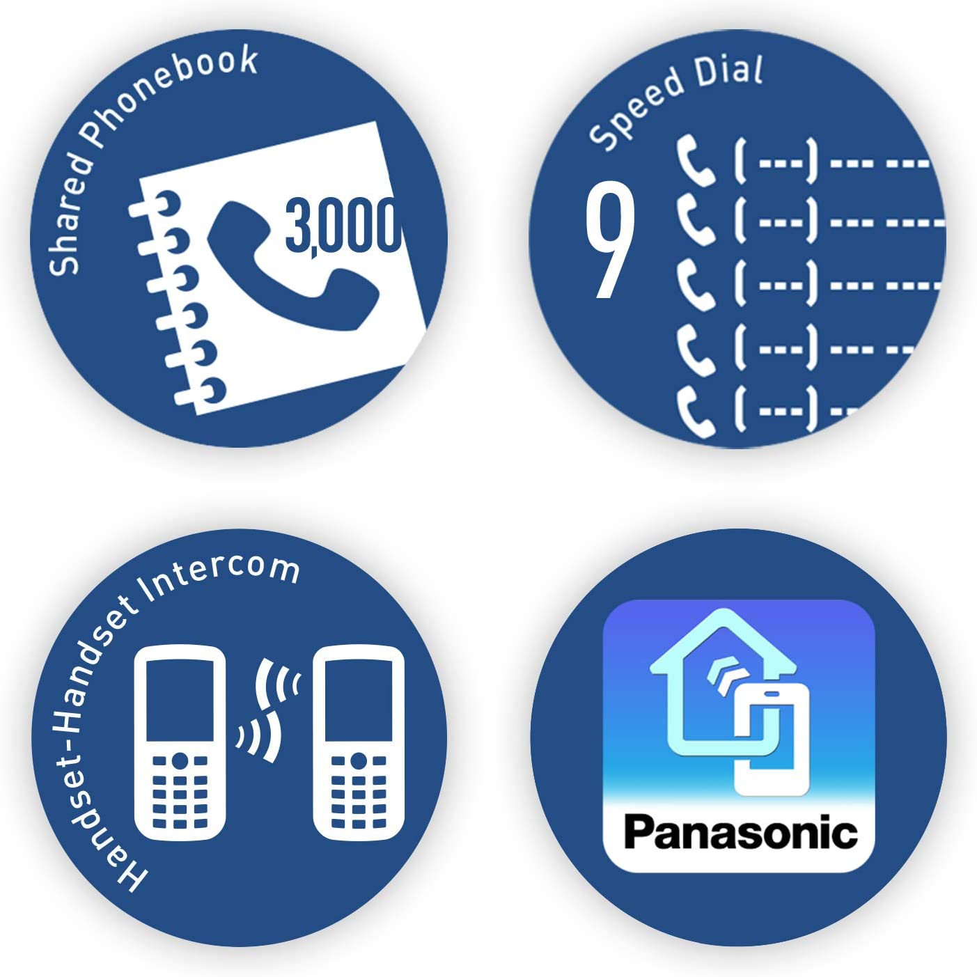 Panasonic Link2Cell Bluetooth Cordless DECT 6.0 Expandable Phone System with Answering Machine and Enhanced Noise Reduction - 5 Handsets - KX-TGE475S (Silver) Panasonic Link2Cell Bluetooth Cordless DECT 6.0 Expandable Phone System with Answering Machine and Enhanced Noise Reduction - 5 Handsets - KX-TGE475S (Silver)